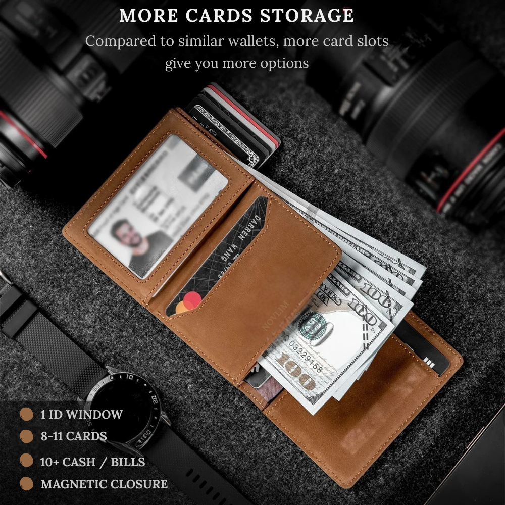 NOVLIM Slim Magnetic Trifold Pop up Card Holder With ID Window