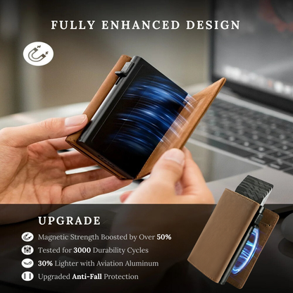 NOVLIM Slim Magnetic Trifold Pop up Card Holder With ID Window