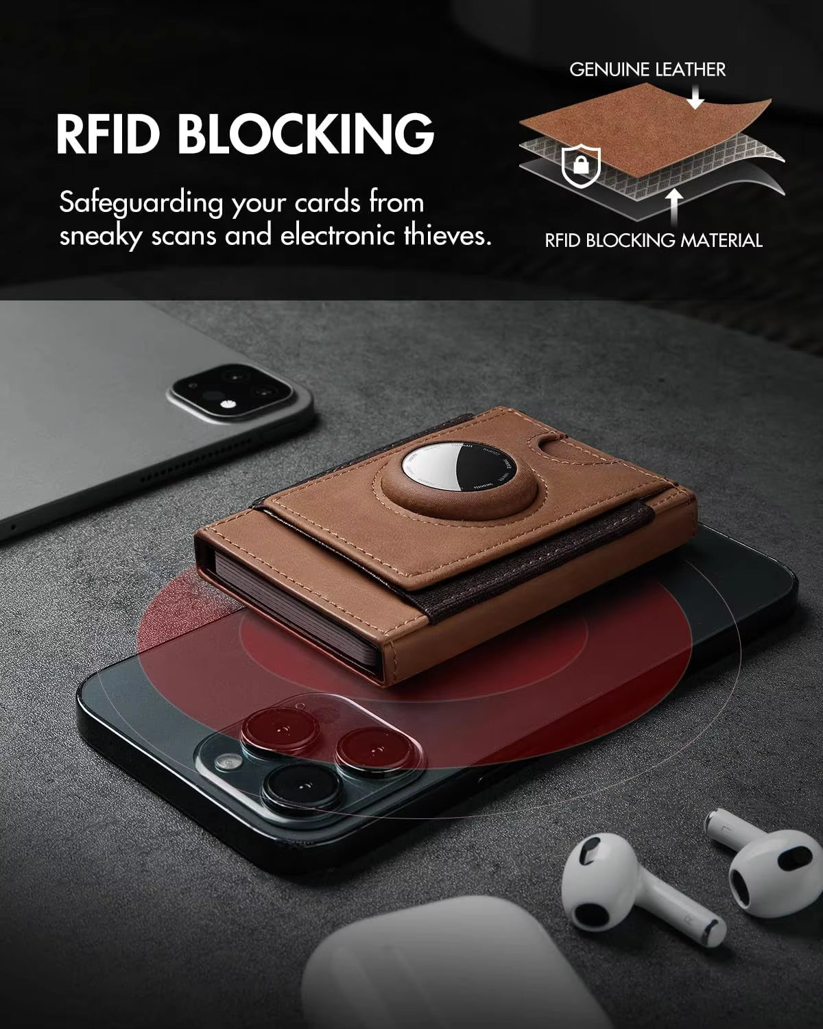 NOVLIM - Genuine Leather & AirTag Slot Wallet