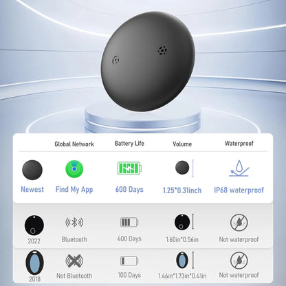 Smart Airtag For Apple Find My - GPS Tracker Tag